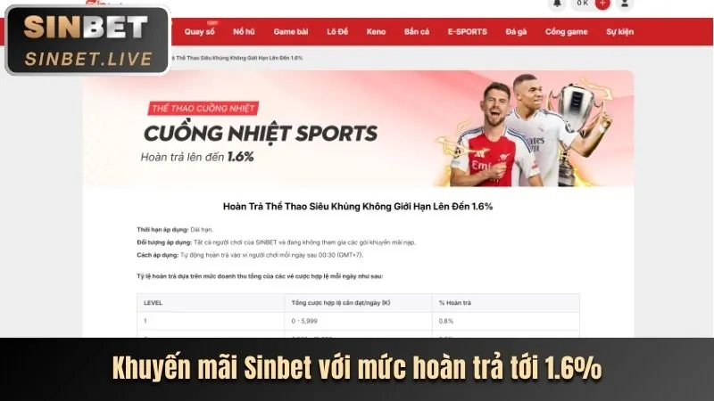 Khuyến mãi nạp lần đầu i9bet100